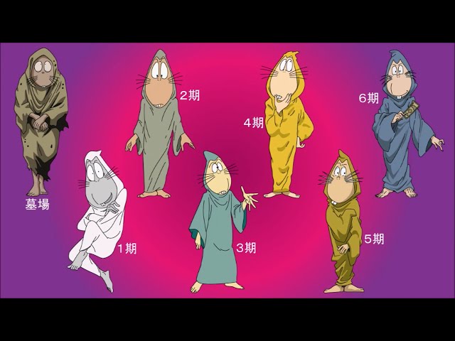 ねずみ男を解説してみました：其の弐 - YouTube